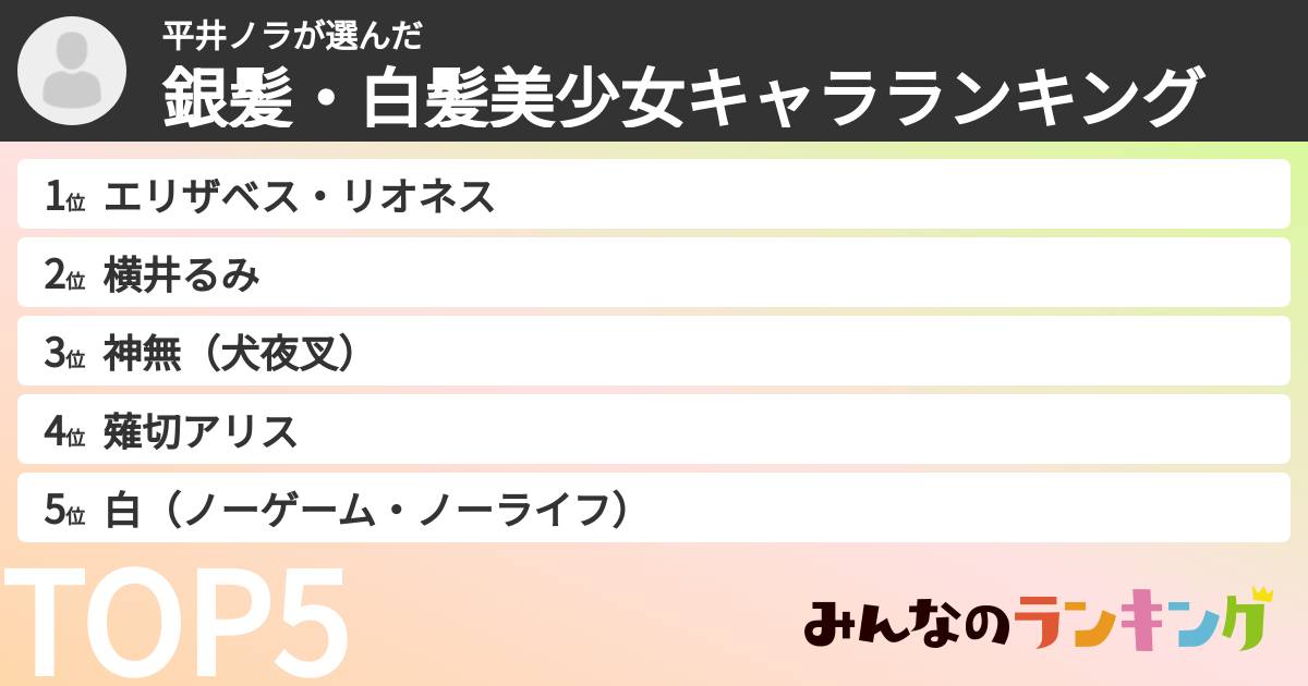 平井ノラさんの「銀髪・白髪美少女キャラランキング」