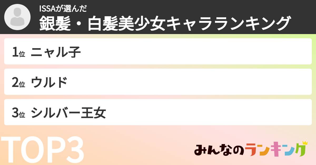 ISSAさんの「銀髪・白髪美少女キャラランキング」