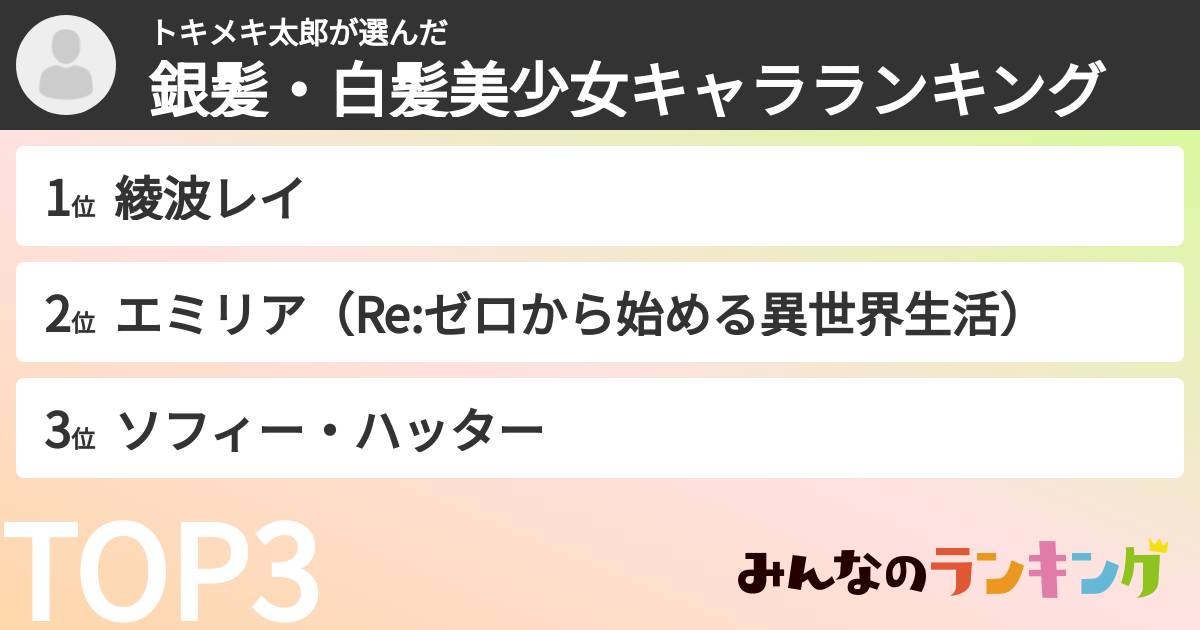 トキメキ太郎さんの「銀髪・白髪美少女キャラランキング」
