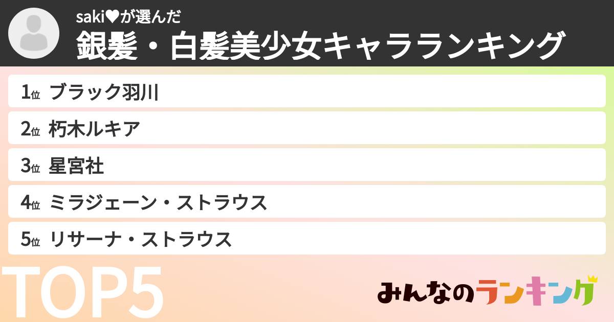 saki♥さんの「銀髪・白髪美少女キャラランキング」