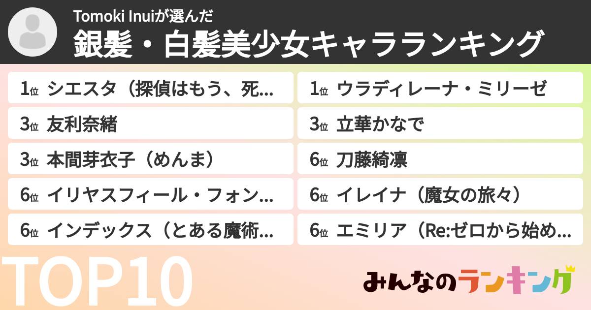 Tomoki Inuiさんの「銀髪・白髪美少女キャラランキング」