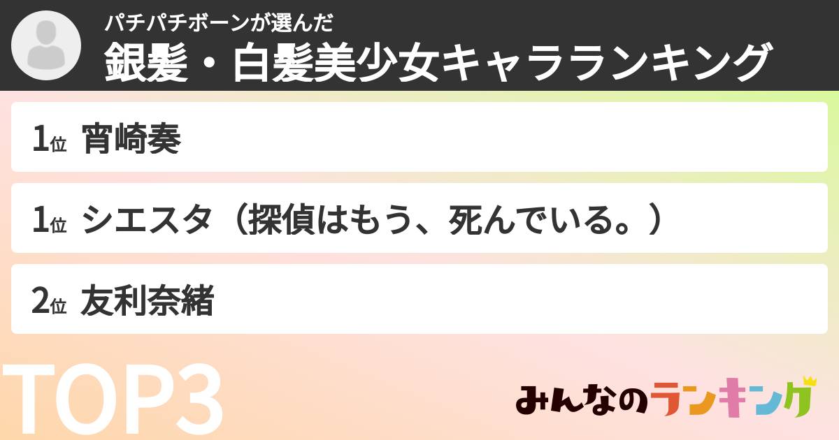 パチパチボーンさんの「銀髪・白髪美少女キャラランキング」