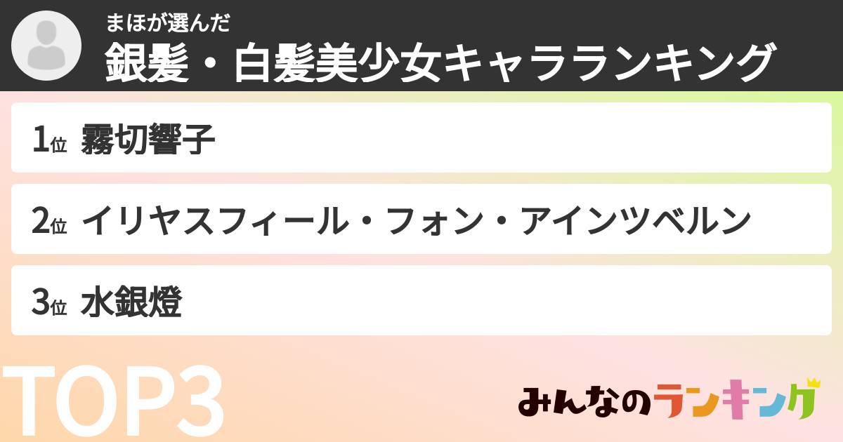 まほさんの「銀髪・白髪美少女キャラランキング」