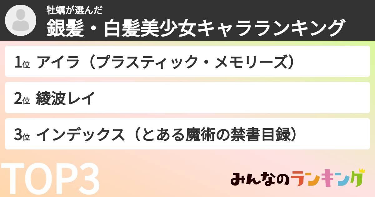 牡蠣さんの「銀髪・白髪美少女キャラランキング」