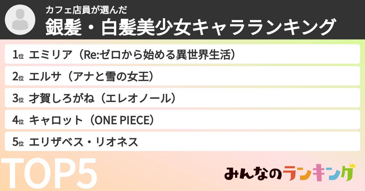 カフェ店員さんの「銀髪・白髪美少女キャラランキング」