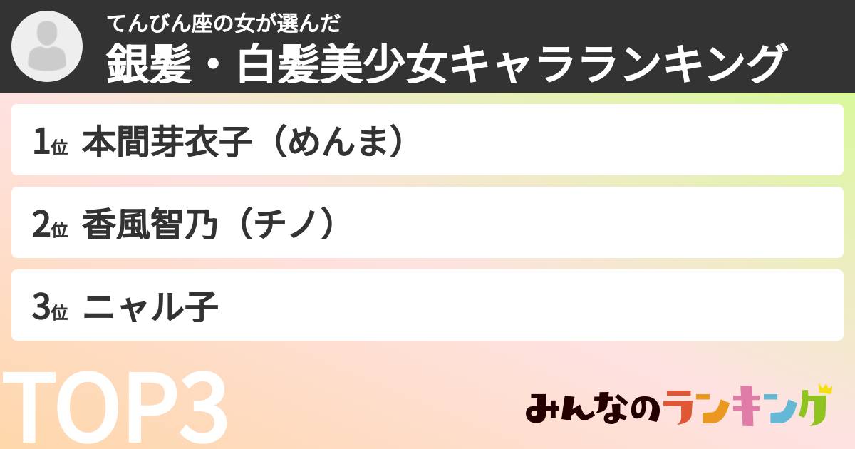 てんびん座の女さんの「銀髪・白髪美少女キャラランキング」