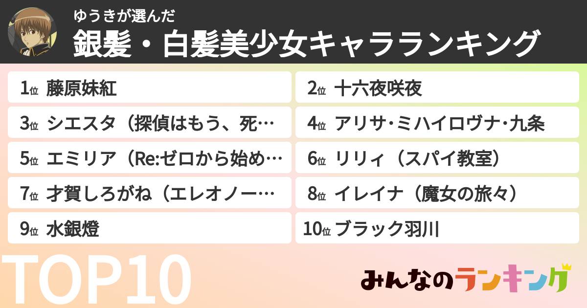 ゆうきさんの「銀髪・白髪美少女キャラランキング」