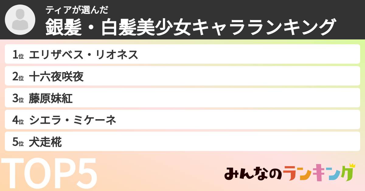 ティアさんの「銀髪・白髪美少女キャラランキング」