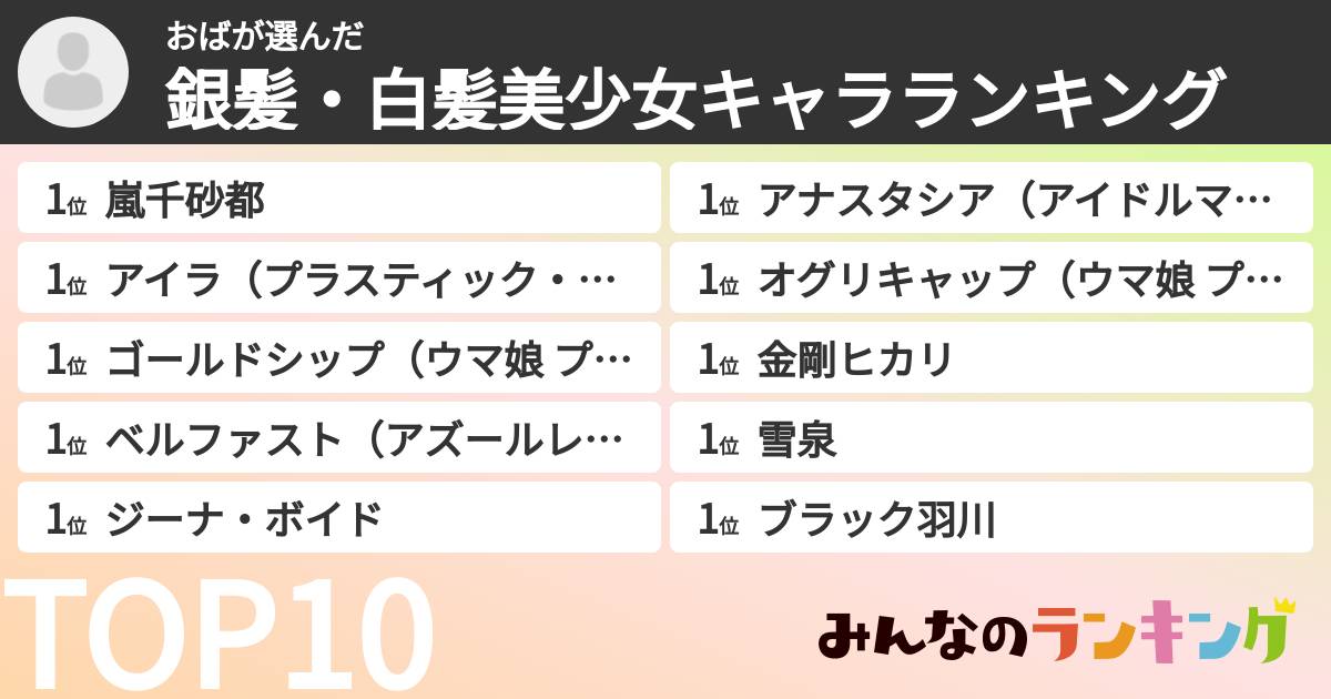 おばさんの「銀髪・白髪美少女キャラランキング」
