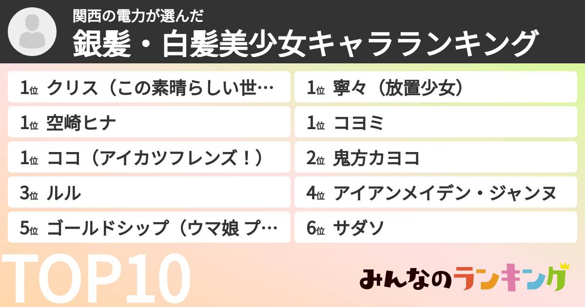 関西の電力さんの「銀髪・白髪美少女キャラランキング」