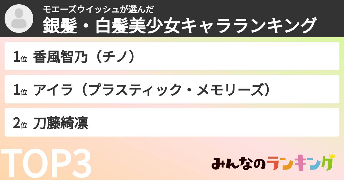 モエーズウイッシュさんの「銀髪・白髪美少女キャラランキング」