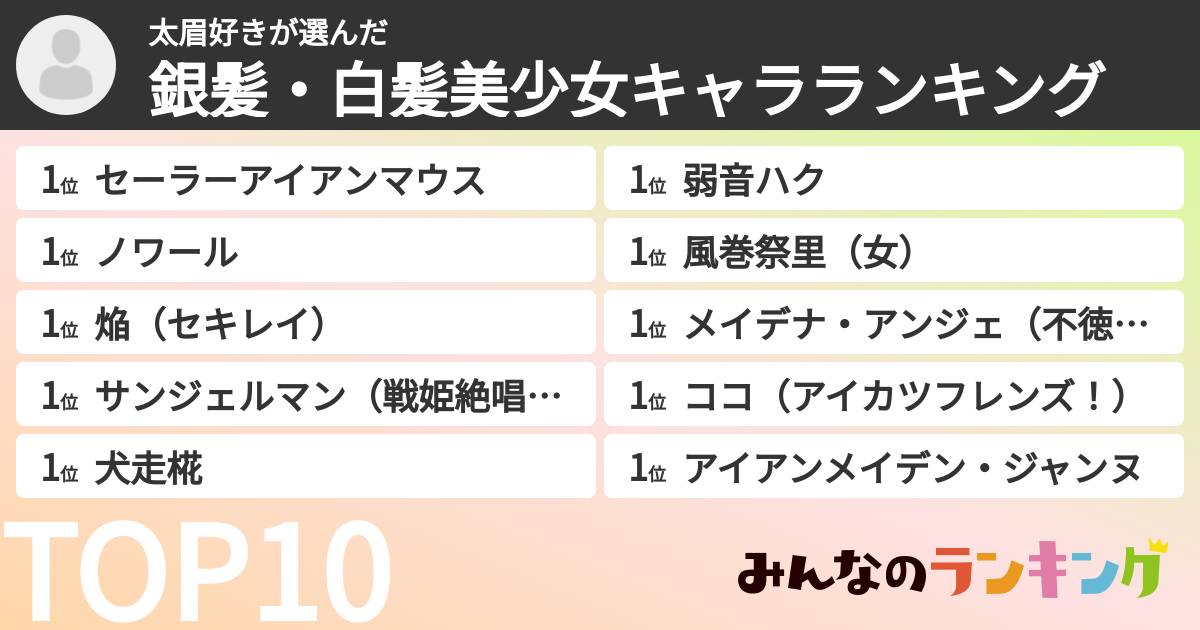 太眉好きさんの「銀髪・白髪美少女キャラランキング」