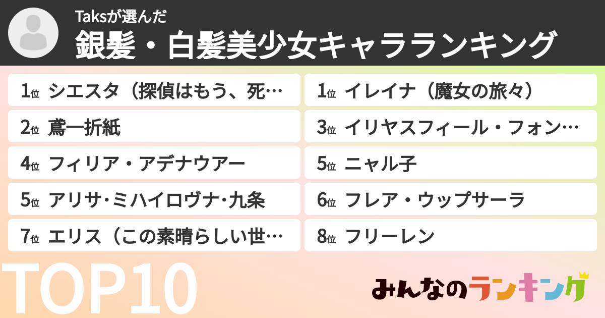 Taksさんの「銀髪・白髪美少女キャラランキング」