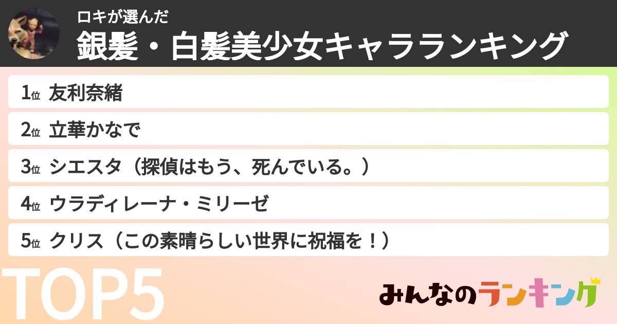 ロキさんの「銀髪・白髪美少女キャラランキング」