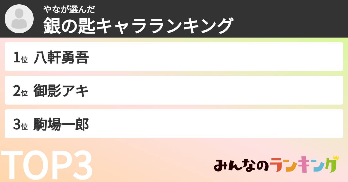 やなさんの「銀の匙キャラランキング」