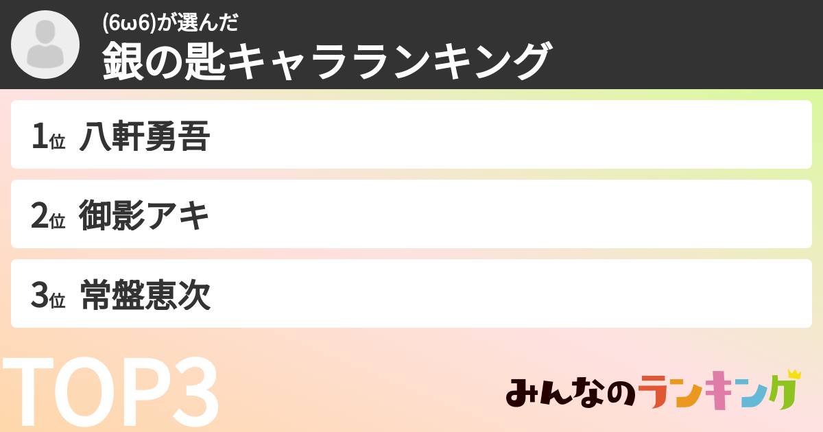 (6ω6)さんの「銀の匙キャラランキング」