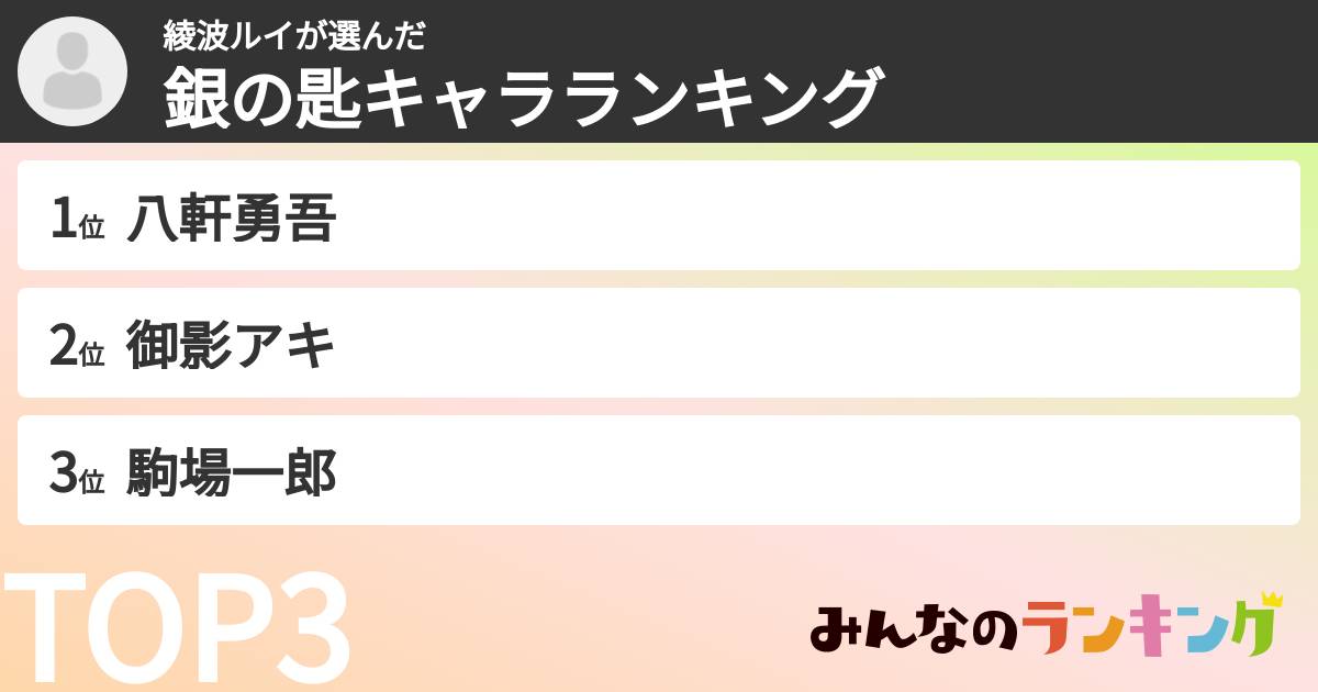 綾波ルイさんの「銀の匙キャラランキング」