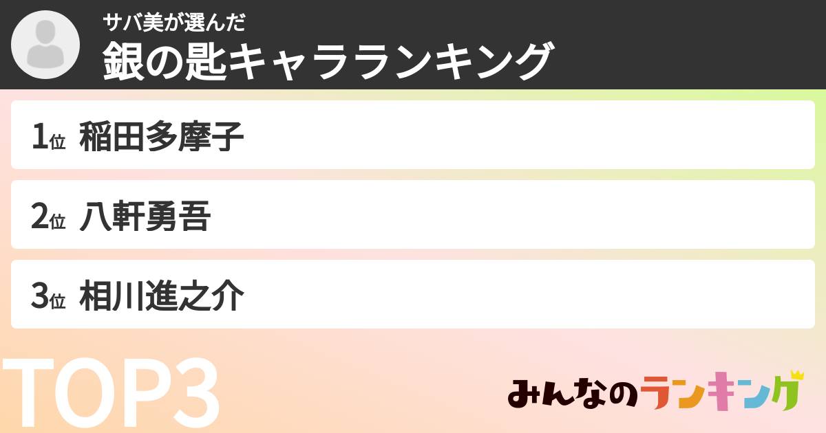 サバ美さんの「銀の匙キャラランキング」