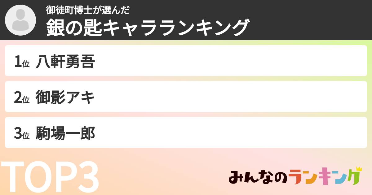 御徒町博士さんの「銀の匙キャラランキング」