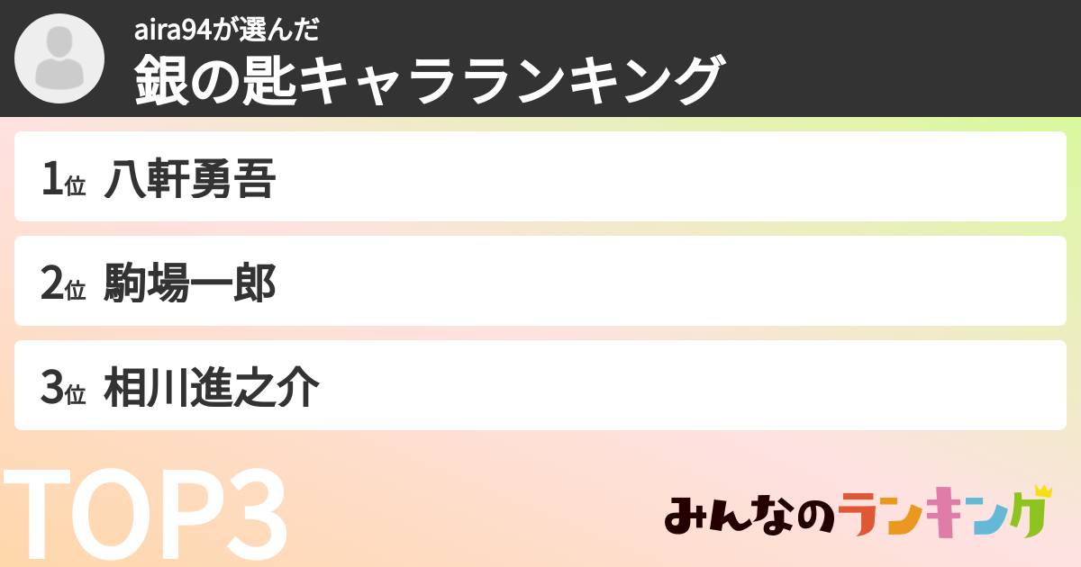 aira94さんの「銀の匙キャラランキング」