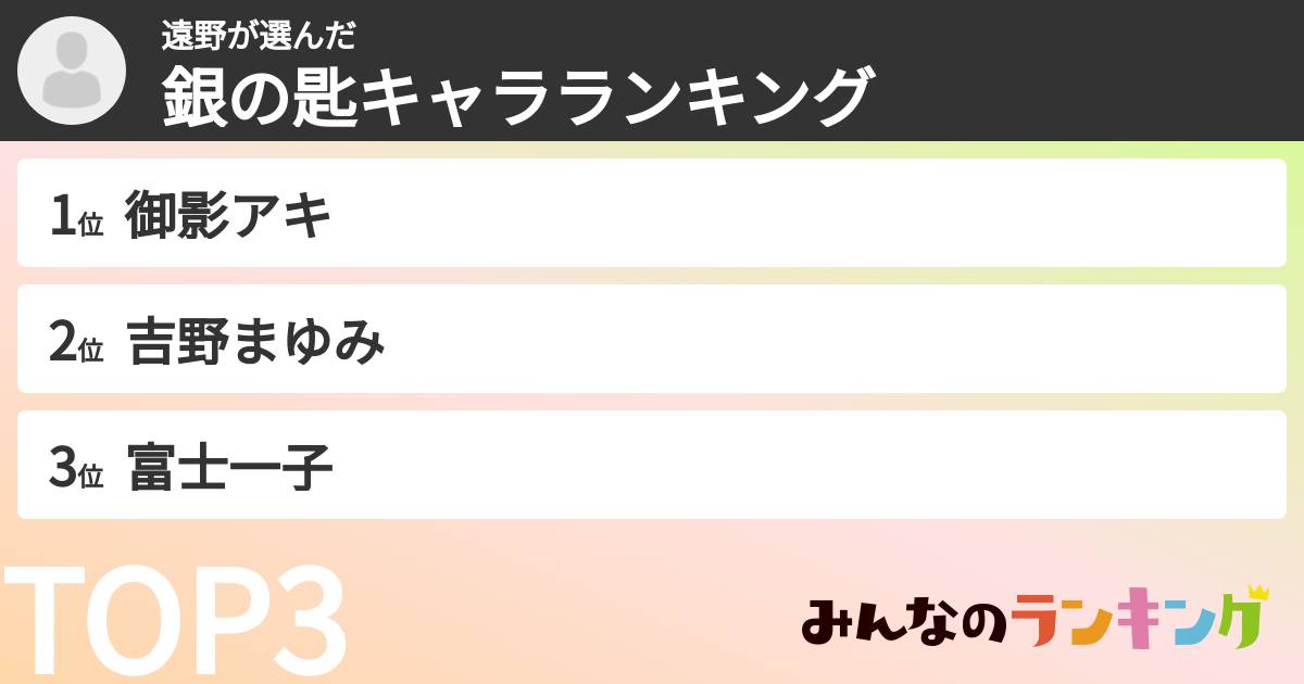 遠野さんの「銀の匙キャラランキング」