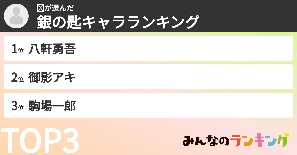 ☺さんの「銀の匙キャラランキング」
