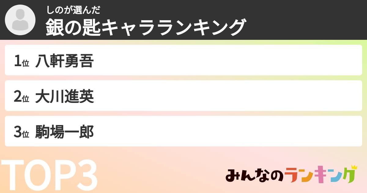 しのさんの「銀の匙キャラランキング」