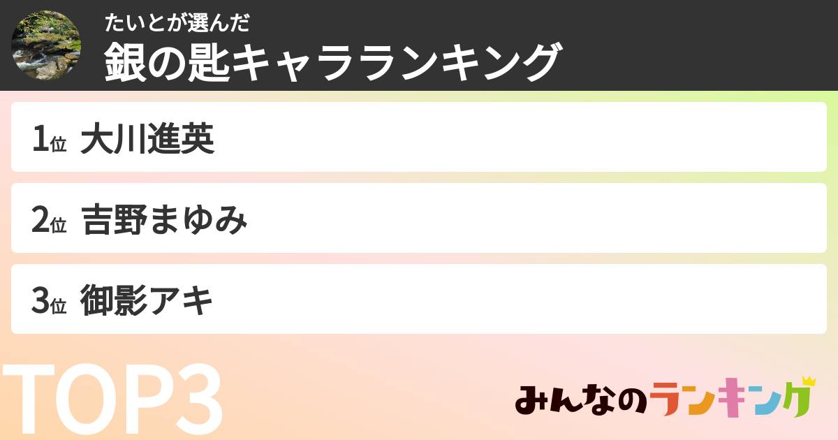 たいとさんの「銀の匙キャラランキング」