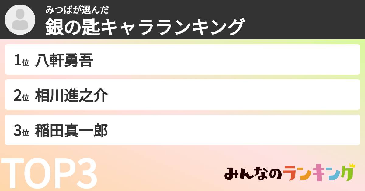 みつばさんの「銀の匙キャラランキング」