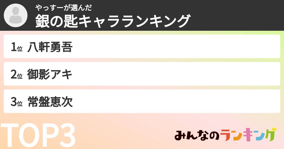 やっすーさんの「銀の匙キャラランキング」