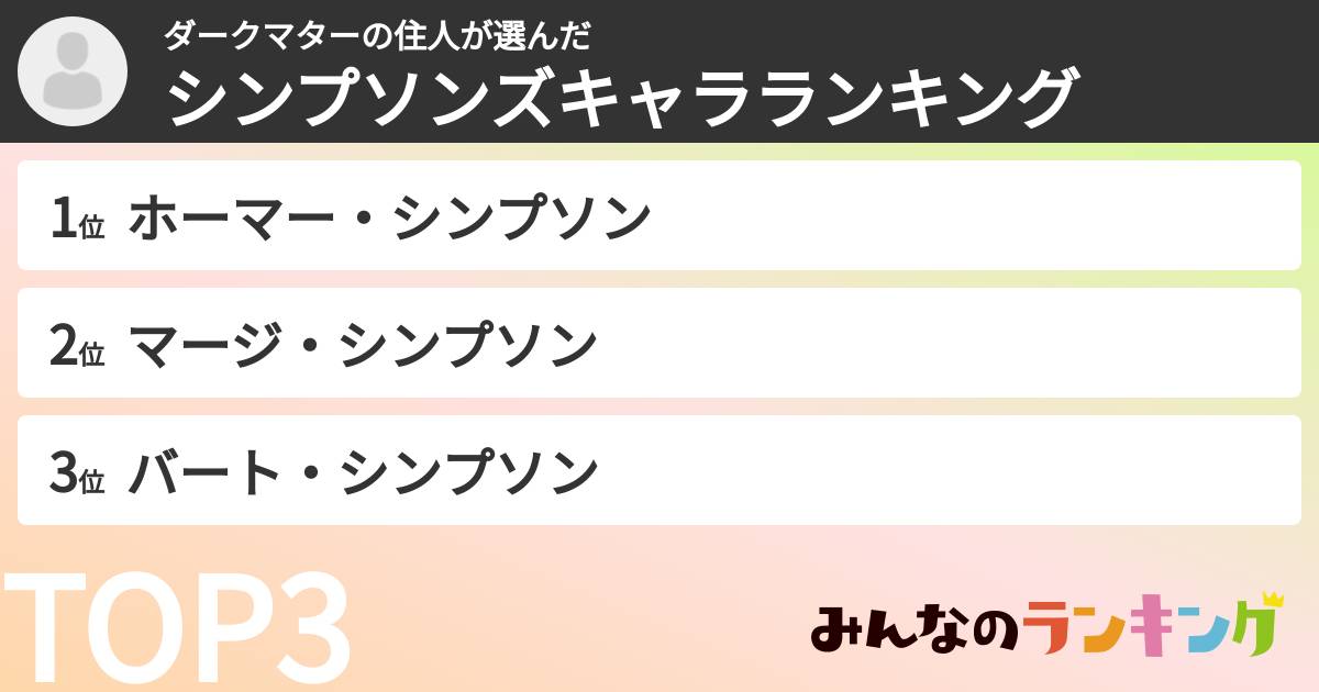 ダークマターの住人さんの「シンプソンズキャラランキング」