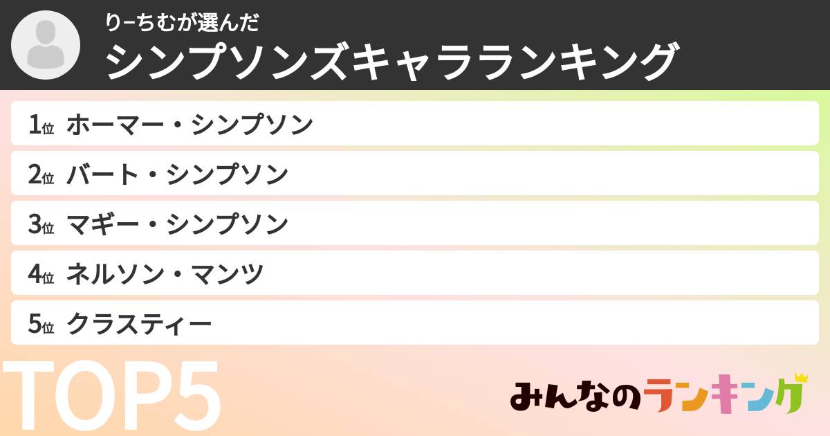 り−ちむさんの「シンプソンズキャラランキング」
