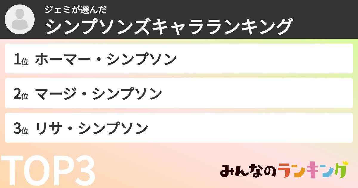 ジェミさんの「シンプソンズキャラランキング」