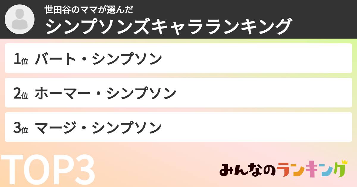世田谷のママさんの「シンプソンズキャラランキング」