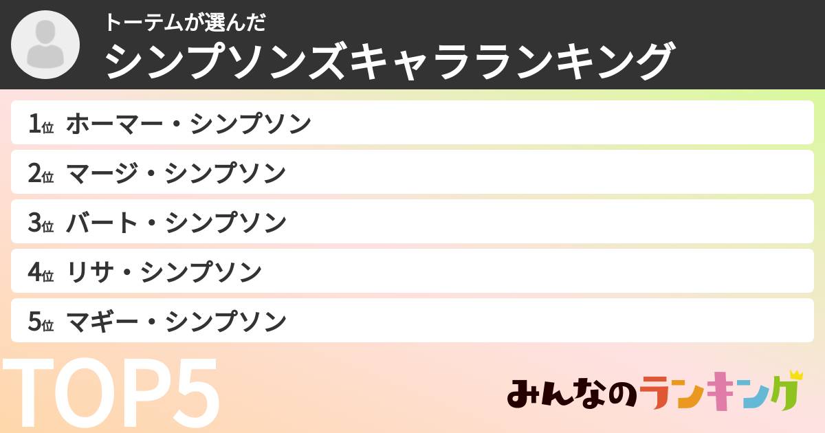 トーテムさんの「シンプソンズキャラランキング」