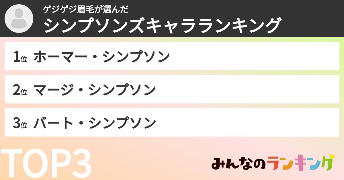ゲジゲジ眉毛さんの「シンプソンズキャラランキング」