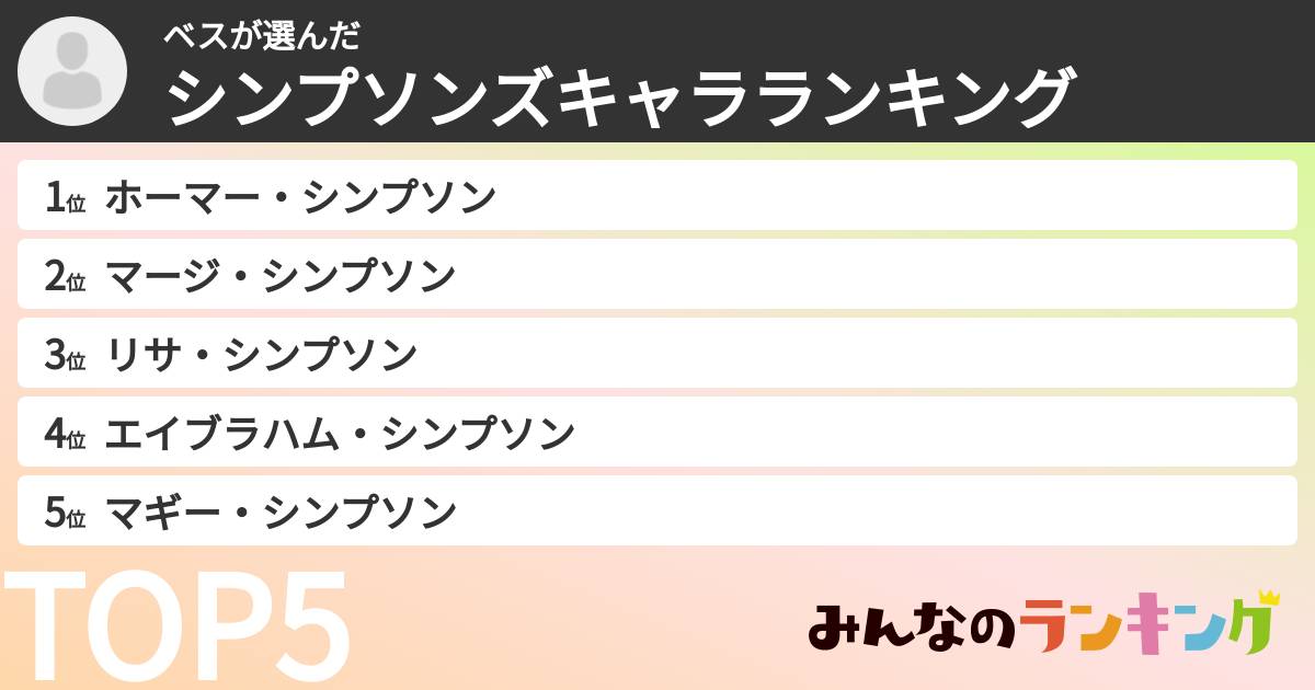 ベスさんの「シンプソンズキャラランキング」