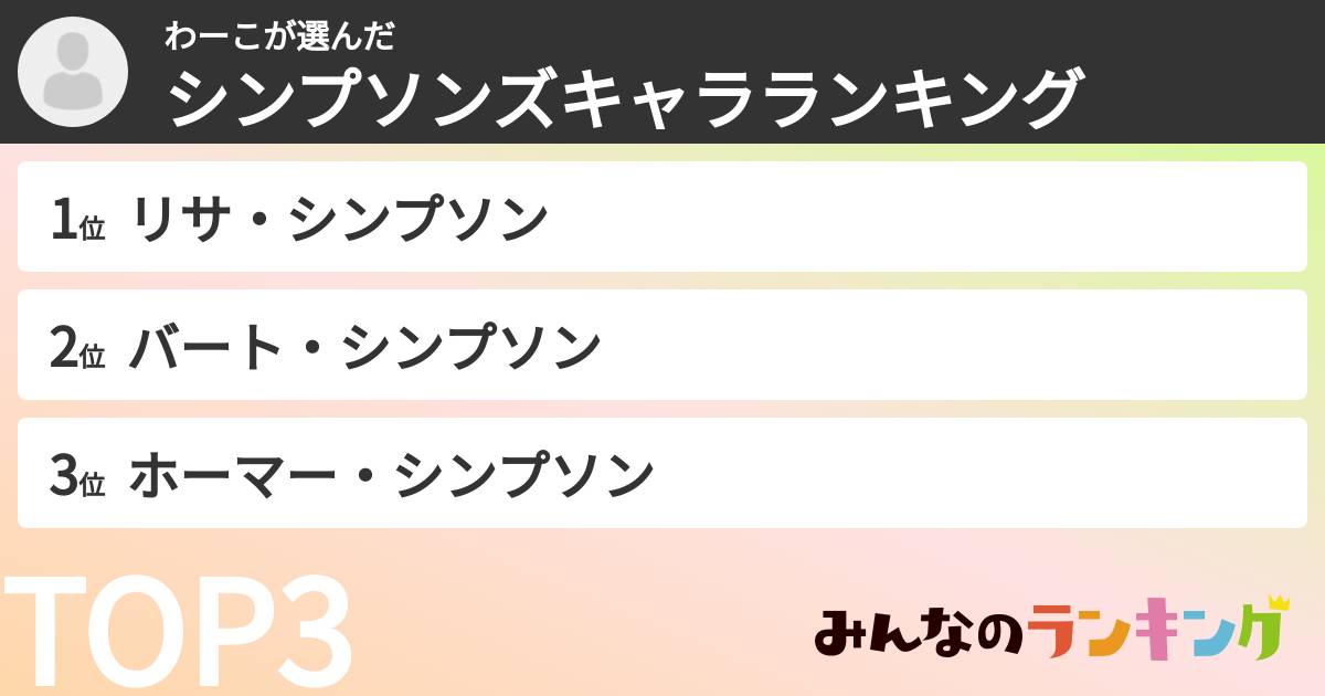 わーこさんの「シンプソンズキャラランキング」