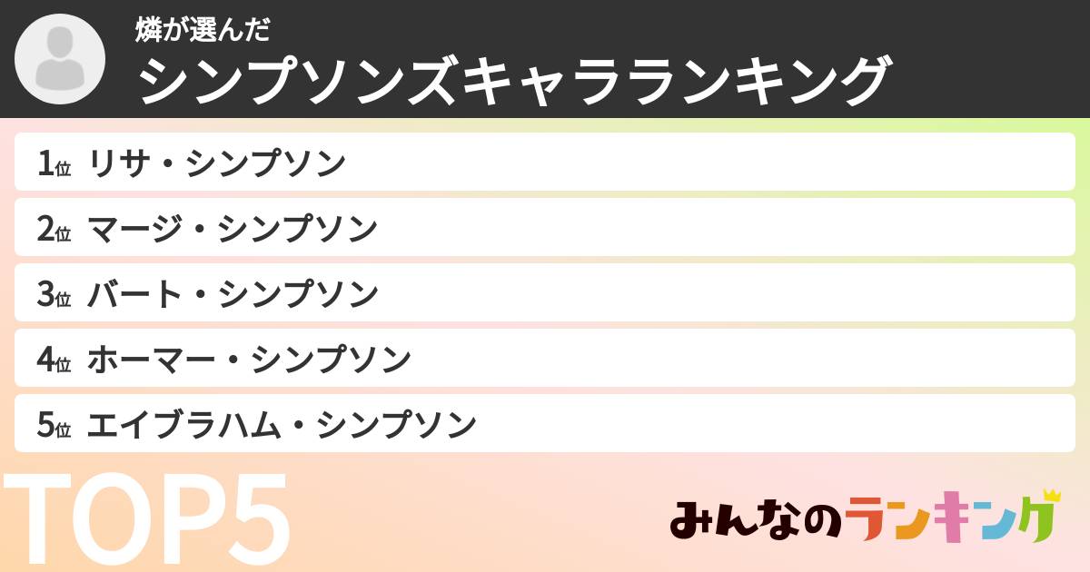燐さんの「シンプソンズキャラランキング」