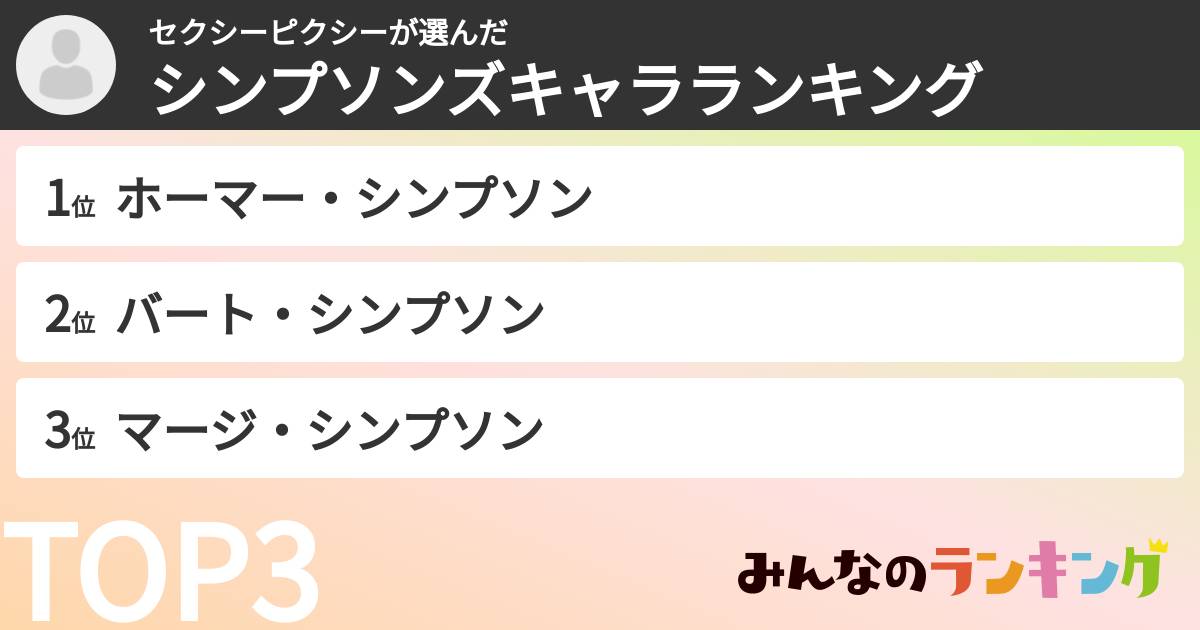 セクシーピクシーさんの「シンプソンズキャラランキング」