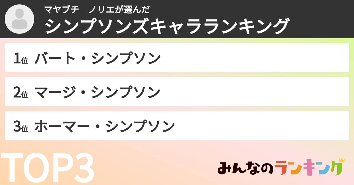 マヤブチ　ノリエさんの「シンプソンズキャラランキング」