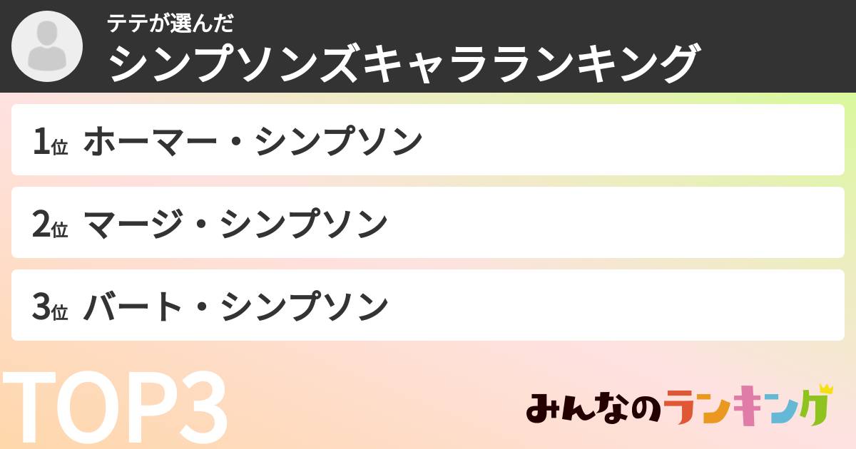 テテさんの「シンプソンズキャラランキング」