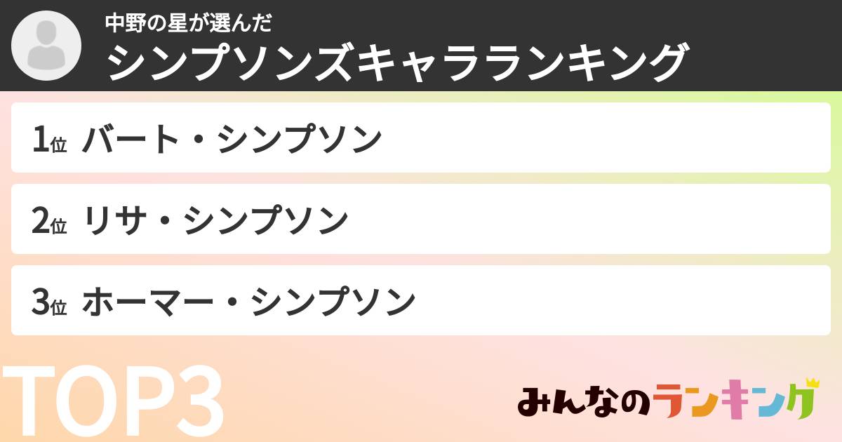 中野の星さんの「シンプソンズキャラランキング」