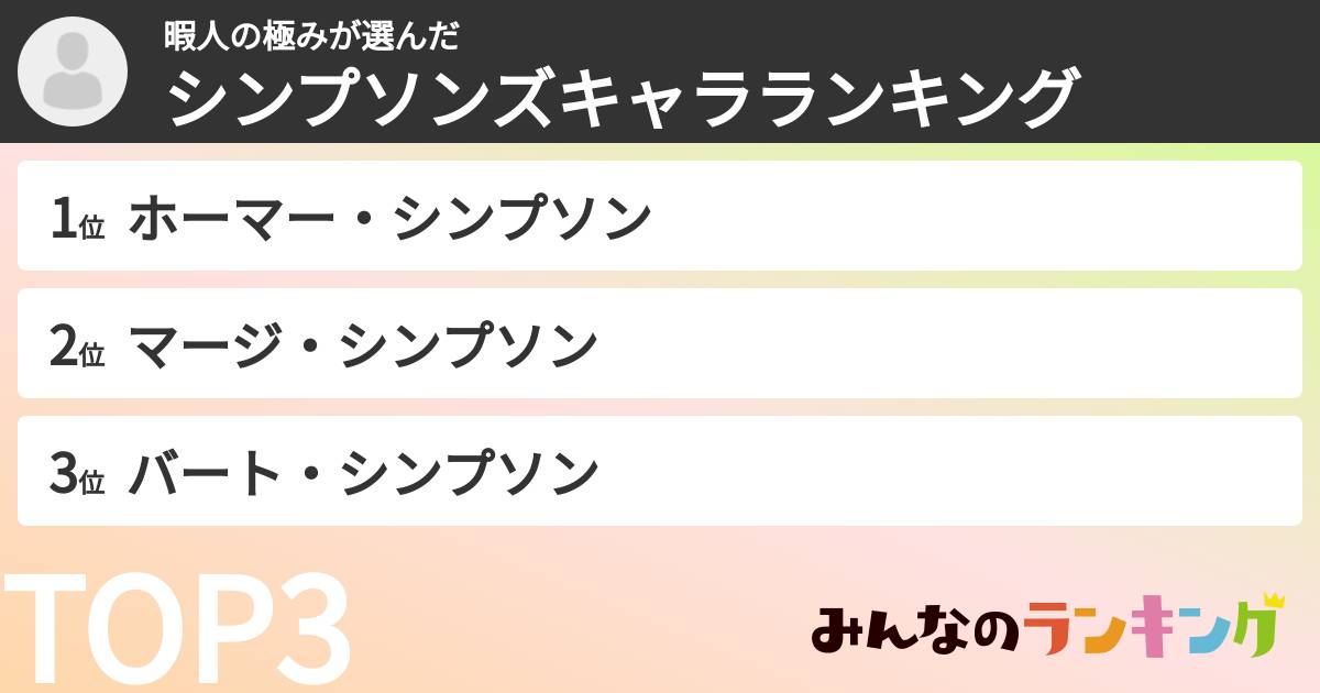 暇人の極みさんの「シンプソンズキャラランキング」