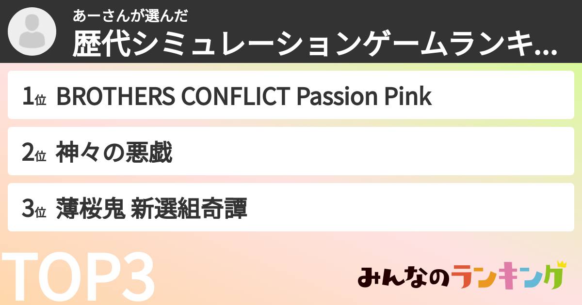 あーさんさんの「歴代シミュレーションゲームランキング」