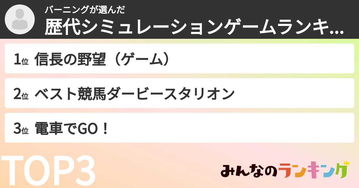 バーニングさんの「歴代シミュレーションゲームランキング」