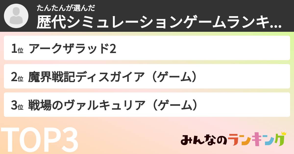 たんたんさんの「歴代シミュレーションゲームランキング」