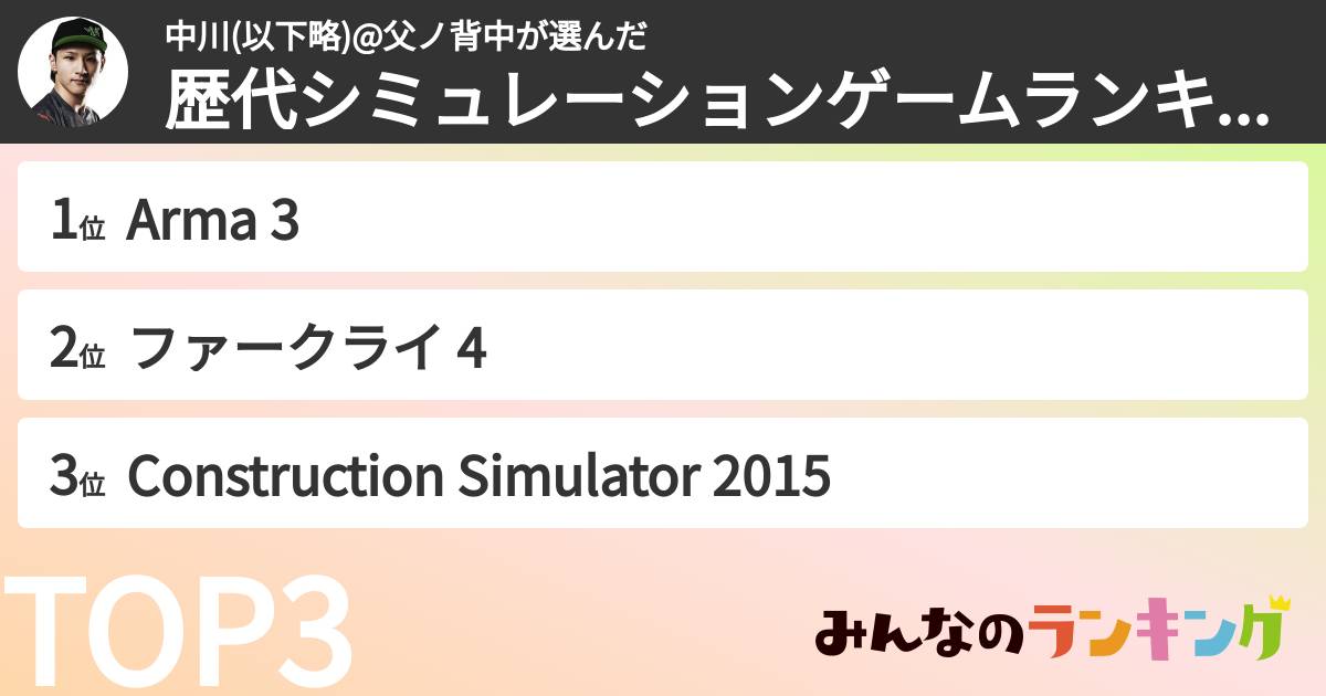 中川(以下略)@父ノ背中さんの「歴代シミュレーションゲームランキング」