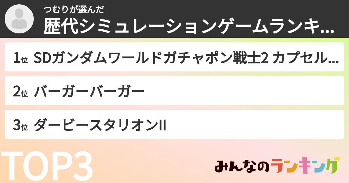 つむりさんの「歴代シミュレーションゲームランキング」