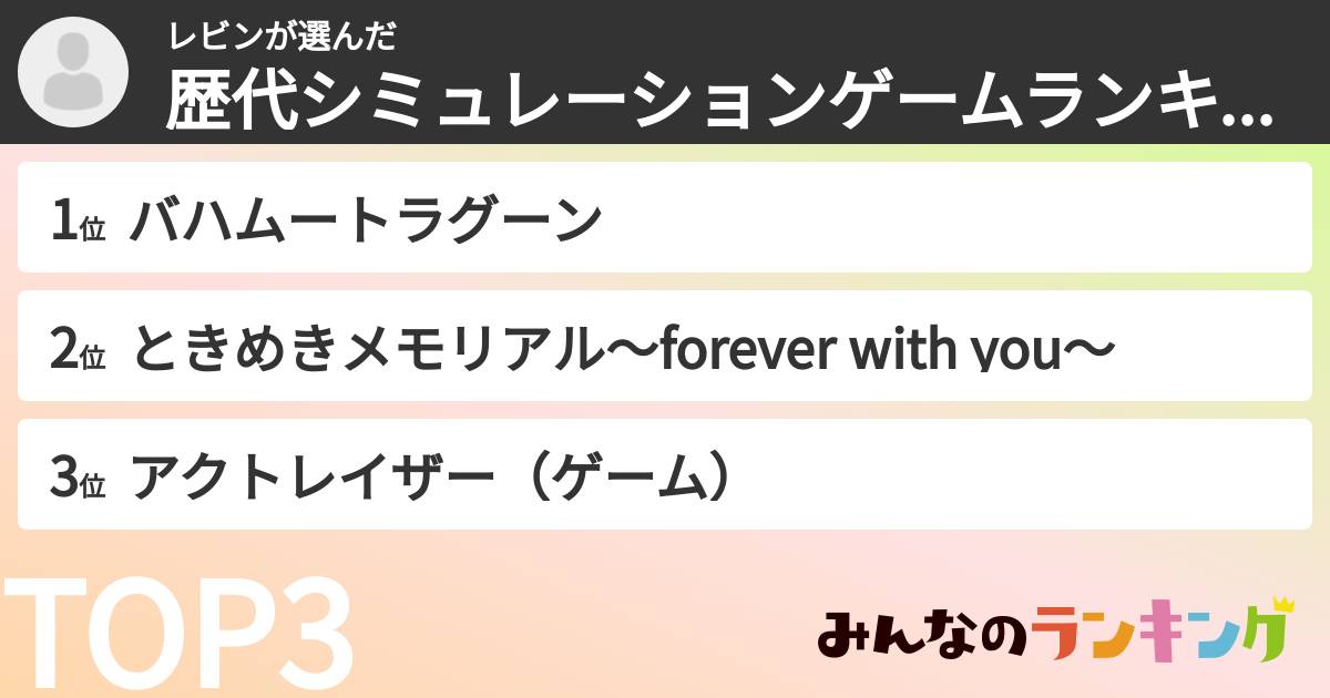 レビンさんの「歴代シミュレーションゲームランキング」